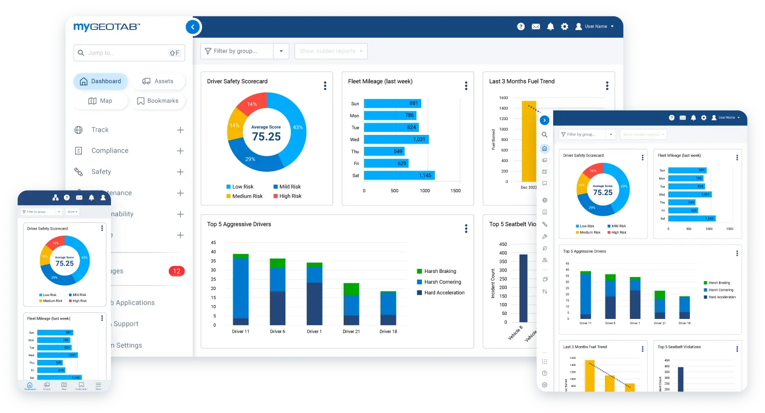 OEM Telematics