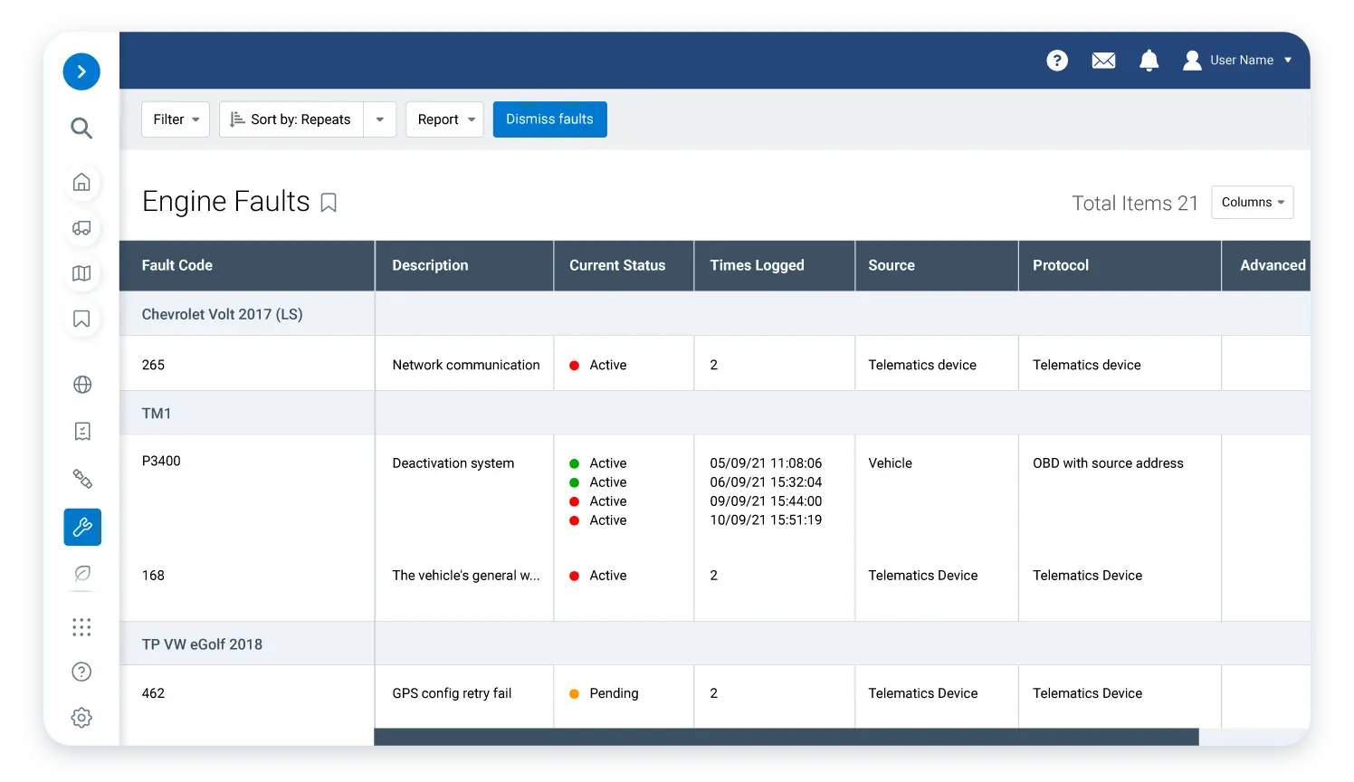 Powering safe, sustainable, and efficient connected fleets and assets